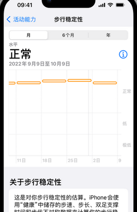 丰南iPhone手机维修如何在iPhone开启'步行稳定性通知'