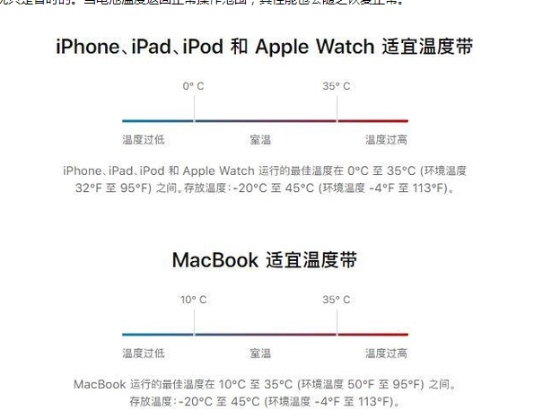 丰南苹果13维修分享iPhone 13耗电越来越快怎么办 