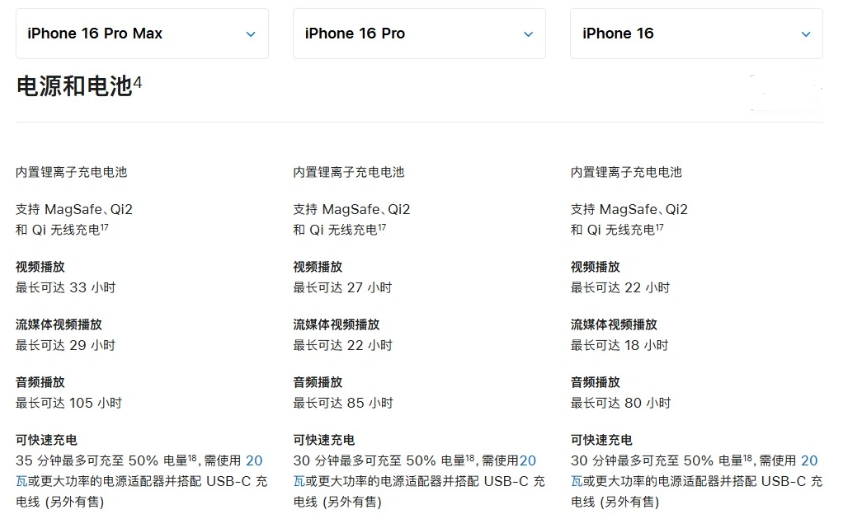 丰南苹果手机维修分享 iPhone 16 目前实测充电峰值功率不超过 39W 