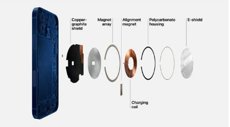 丰南苹果手机维修分享iPhone 12真的会威胁身体健康吗 