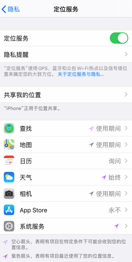 丰南苹果手机维修分享iPhone 状态栏中时间显示为蓝色图标是什么情况 